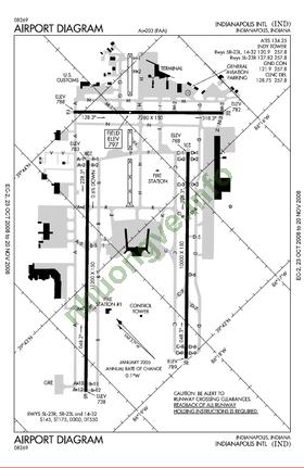 Ảnh sân bay Indianapolis International Airport IND 1