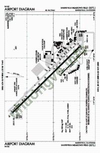 Ảnh sân bay Meadows Field Airport BFL