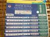 Ảnh Em có 3 cặp B II 4 lien tiếp pass 5tr2 1 cặp ko fix
