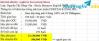 Ảnh Pass khóa học tiếng anh trực tuyến FREETALK ENGLISH 