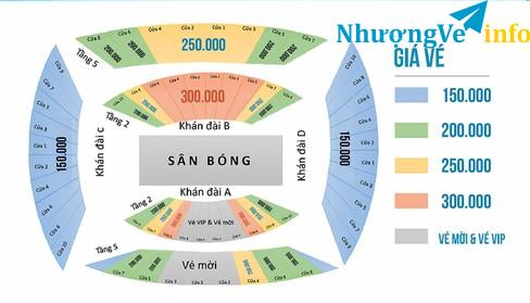 Ảnh Vé bóng đá 300k trận Việt Nam Triều Tiên 25/12/2018