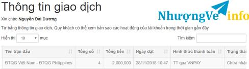 Ảnh Bán vé 4 vé 500K trận lượt về AFF cup Việt Nam - Philippines