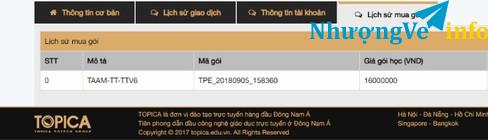 Ảnh HN-GÓC CHUYỂN NHƯỢNG TÀI KHOẢN TOPICA NATIVE (5tr5)