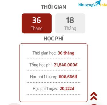 Ảnh THẺ PASSPORT CITI GYM - 36 tháng