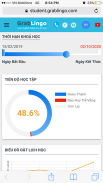 Ảnh Grablingo online 1 kèm 1 với GV nước ngoài
