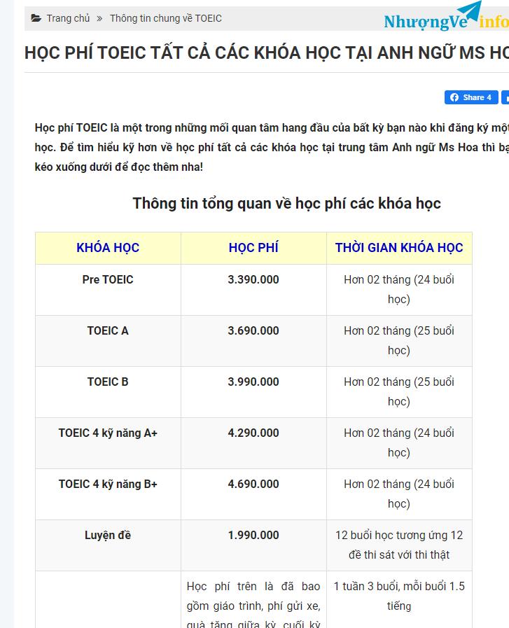 Ảnh Nhượng lại khóa Toeic A- Ms Hoa Toeic