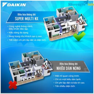 Ảnh Vì sao chủ thầu luôn Lựa chọn Máy lạnh Multi Daikin mẹ bồng con