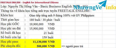 Ảnh Pass khóa học tiếng anh trực tuyến FREETALK ENGLISH 